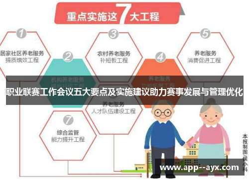 职业联赛工作会议五大要点及实施建议助力赛事发展与管理优化