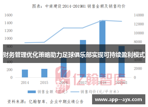财务管理优化策略助力足球俱乐部实现可持续盈利模式