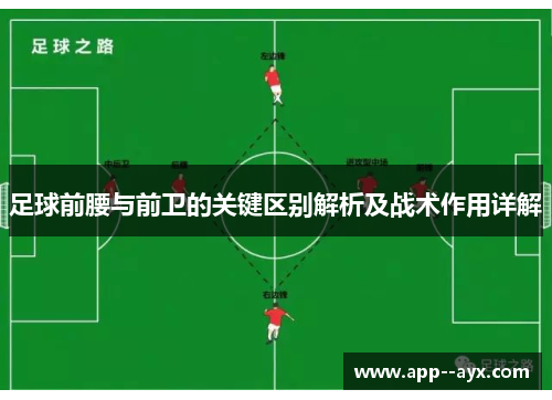 足球前腰与前卫的关键区别解析及战术作用详解