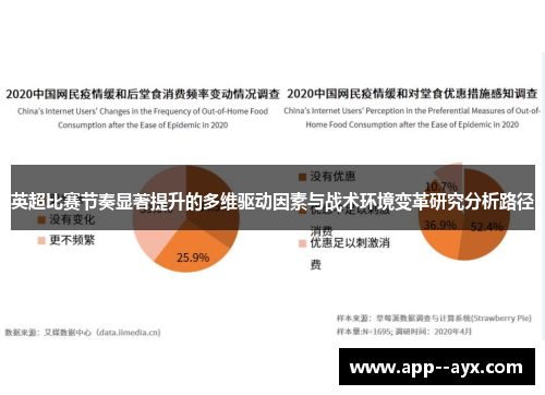 英超比赛节奏显著提升的多维驱动因素与战术环境变革研究分析路径