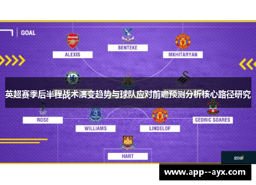 英超赛季后半程战术演变趋势与球队应对前瞻预测分析核心路径研究