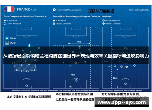 从数据层面解读哈兰德对阵法国世界杯表现与效率关键指标与进攻影响力