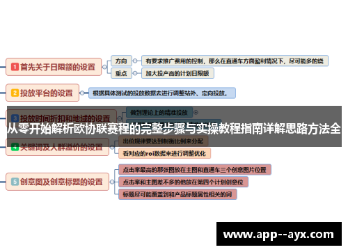 从零开始解析欧协联赛程的完整步骤与实操教程指南详解思路方法全