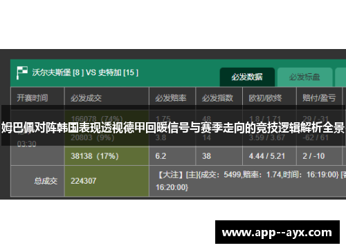 姆巴佩对阵韩国表现透视德甲回暖信号与赛季走向的竞技逻辑解析全景