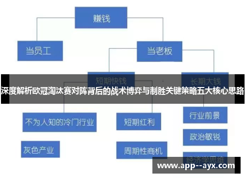 深度解析欧冠淘汰赛对阵背后的战术博弈与制胜关键策略五大核心思路